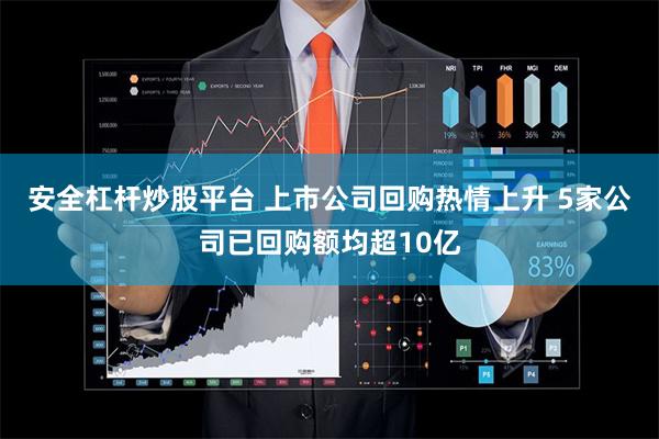 安全杠杆炒股平台 上市公司回购热情上升 5家公司已回购额均超10亿
