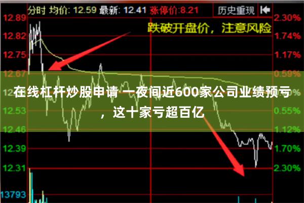 在线杠杆炒股申请 一夜间近600家公司业绩预亏，这十家亏超百亿