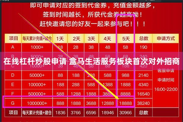 在线杠杆炒股申请 盒马生活服务板块首次对外招商