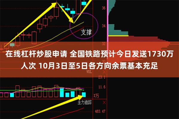 在线杠杆炒股申请 全国铁路预计今日发送1730万人次 10月3日至5日各方向余票基本充足