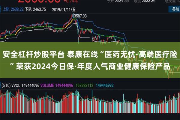 安全杠杆炒股平台 泰康在线“医药无忧·高端医疗险”荣获2024今日保·年度人气商业健康保险产品
