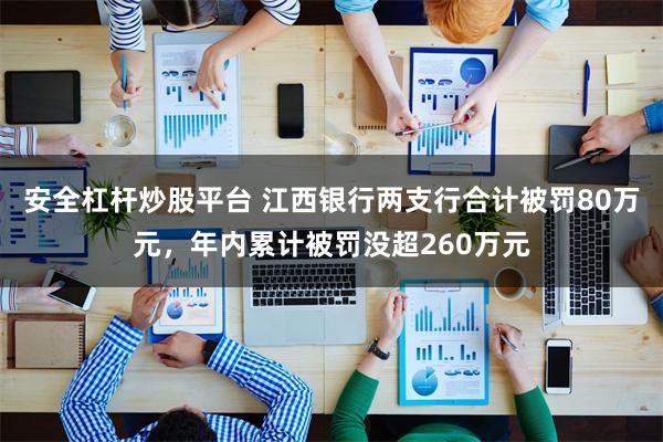 安全杠杆炒股平台 江西银行两支行合计被罚80万元，年内累计被罚没超260万元