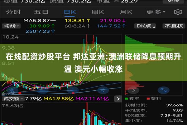 在线配资炒股平台 邦达亚洲:澳洲联储降息预期升温 澳元小幅收涨