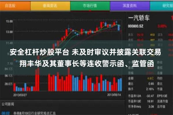安全杠杆炒股平台 未及时审议并披露关联交易 翔丰华及其董事长等连收警示函、监管函