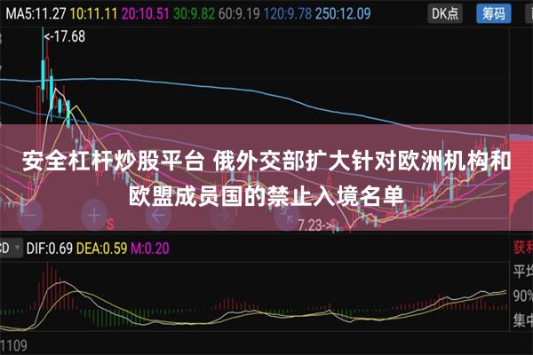 安全杠杆炒股平台 俄外交部扩大针对欧洲机构和欧盟成员国的禁止入境名单