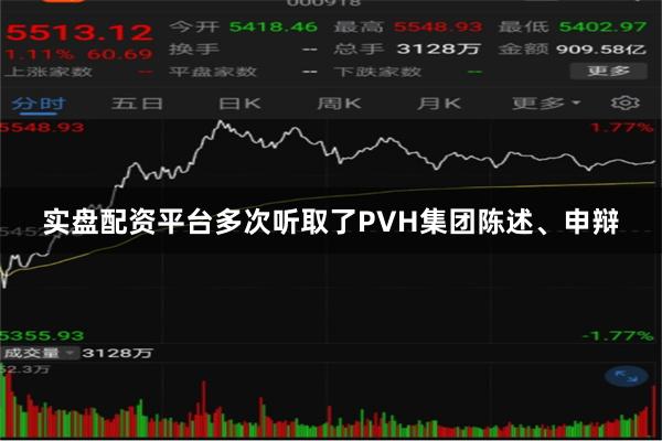 实盘配资平台多次听取了PVH集团陈述、申辩