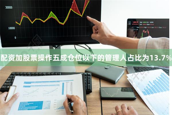配资加股票操作五成仓位以下的管理人占比为13.7%